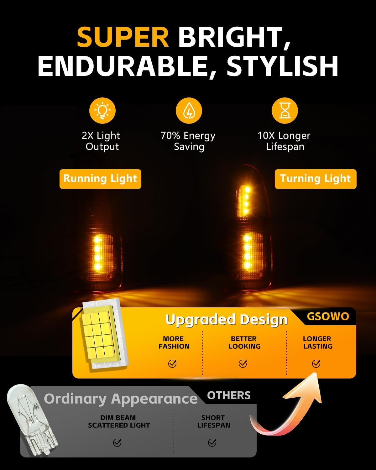 2 PCS LED Side Mirror Marker Lights for Fo-rd 2003-2007 F250 F350 F450 F550 Super Duty / 2000-2005 Excursion, LED Sequential Side Mirror Turn Signal Lamp Assembly, Amber Lens