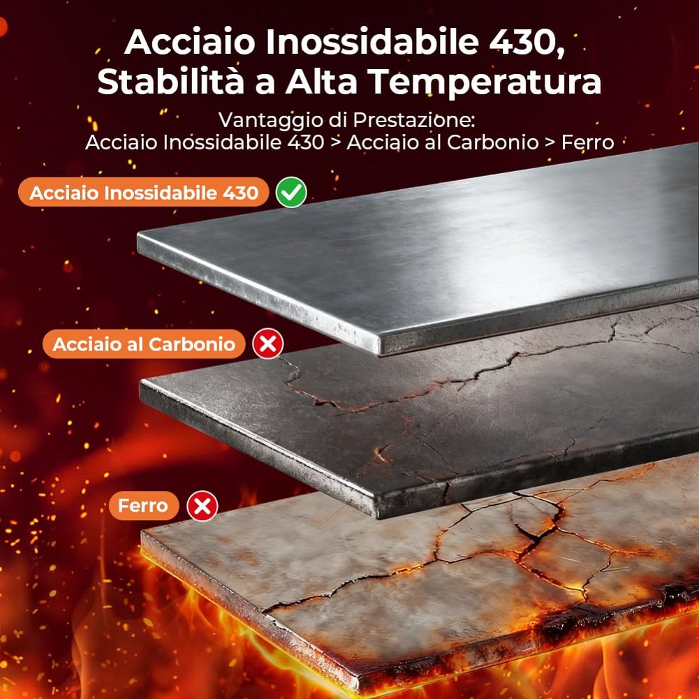 OUSFOT Cestino a pellet per caminetto in acciaio inox 430, contenitore a pellet, 30 x 25 x 17 cm, 2,8 kg, portatile, cestino granulare per intarsi, cestello per stufa a legna, camino aperto