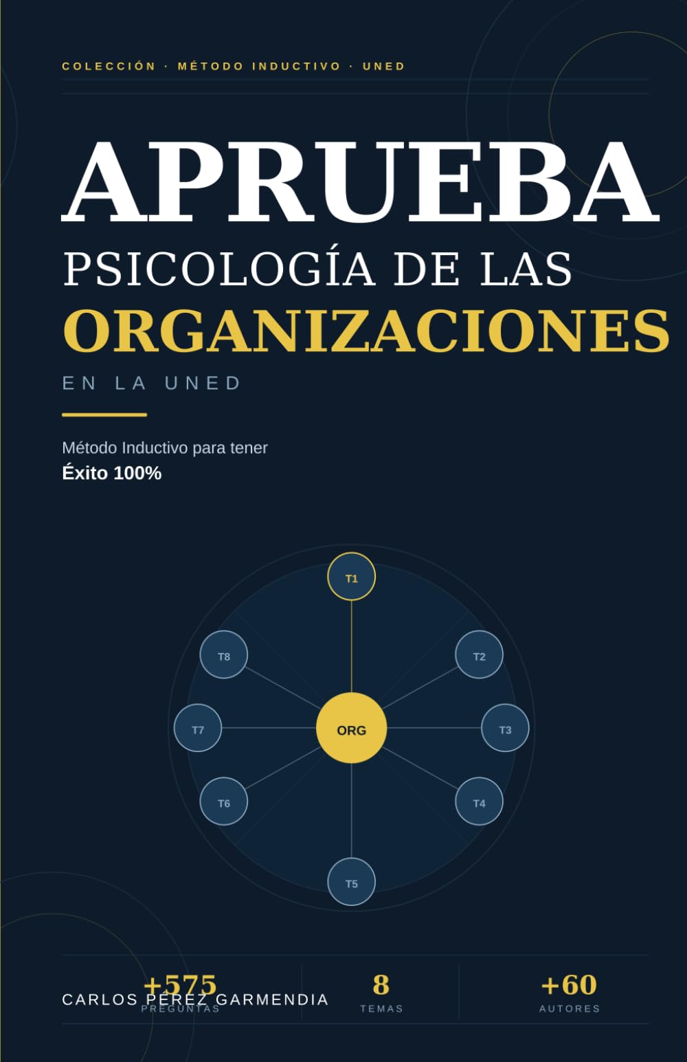 Aprueba Psicología de las Organizaciones en la UNED: Método Inductivo para tener Éxito 100%