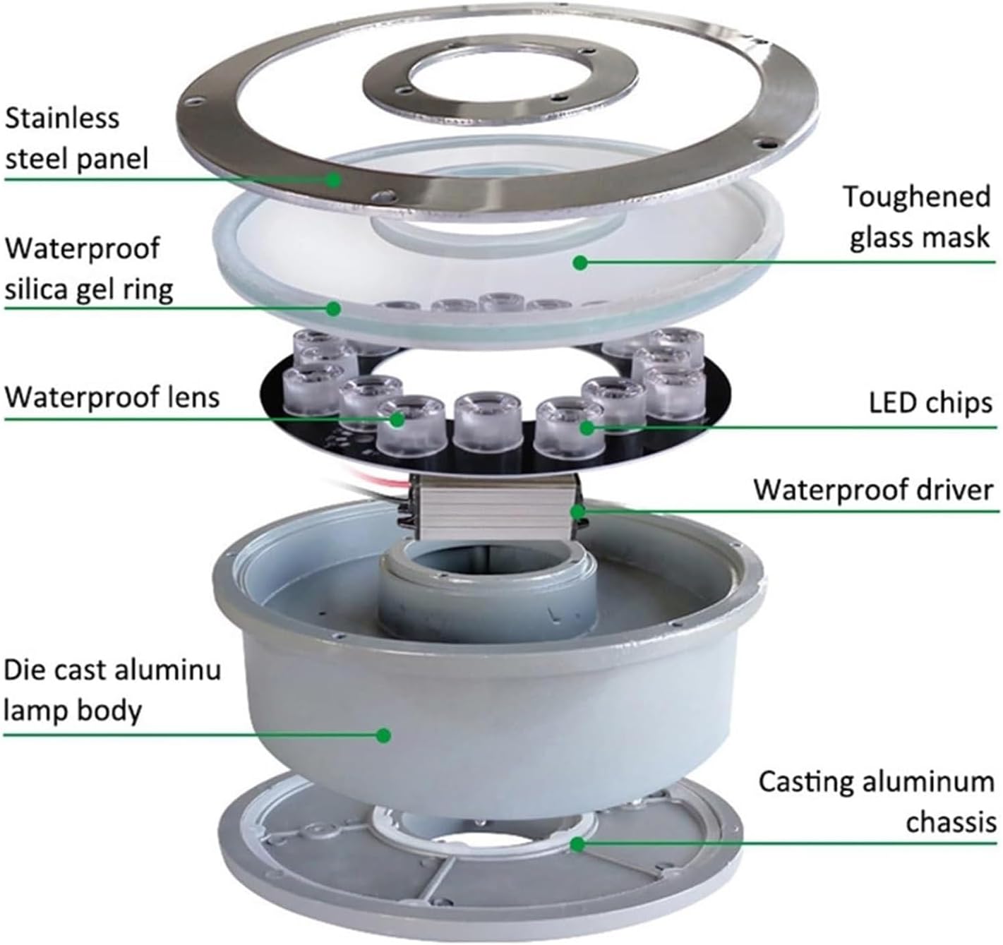 Submersible LED Fountain Light - Underwater Pool Lamp, IP68 Waterproof Ring Middle Hole Pond Lighting, 12/24V RGB Landscape Lamp, with Remote Control RGB+remot,12w(12v) RGB+Remote Control