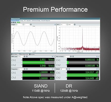 Topping D10s DAC MINI USB DAC XMOS XU208 ES9038Q2M DSD256 PCM 384kHz Hi-Res Audio Desktop Audio Decoder Black