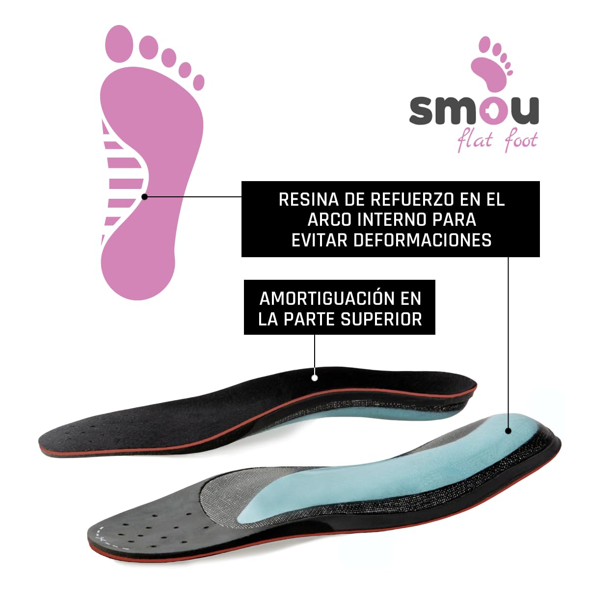 Plantillas Pie Plano SMOU Flat Foot – Para Pronación y Arco Caído – Corrección de Postura y Dolor de Espalda. Amortiguación Gel Memory Foam – Plantilla Ortopedica Hombre y Mujer, Uso Diario
