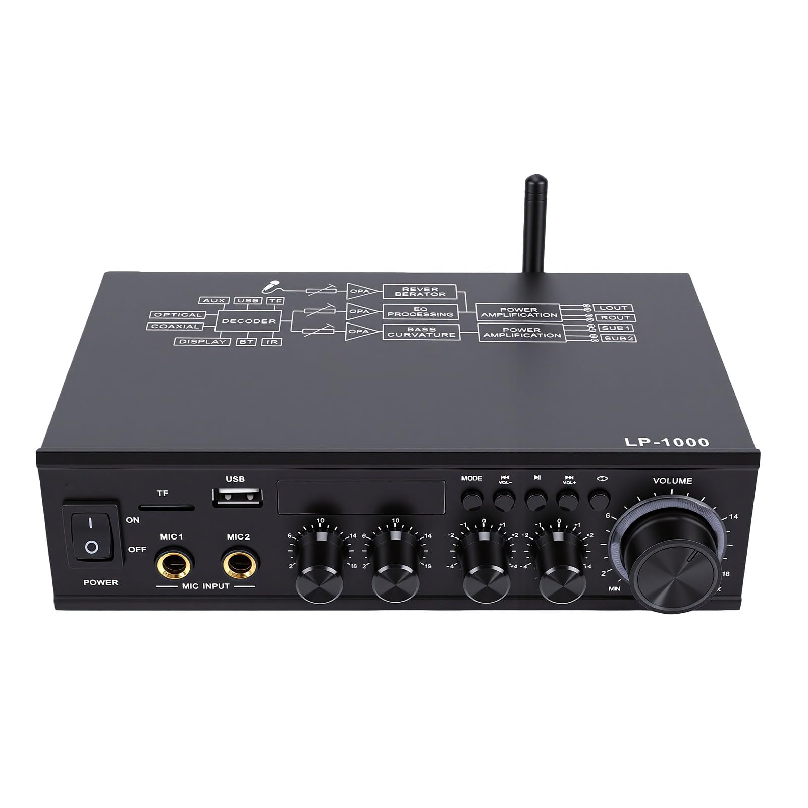 Luocute 2,1 Kanal Bluetooth Verstärker, Receiver mit Optischem und Koaxialem Eingang for Heimkino und HiFi (EU-Stecker) | Unterstützt TV, PC und DVD, 50W+50W+100W, Alu, USB/SD, 2 Mikrofonanschlüsse
