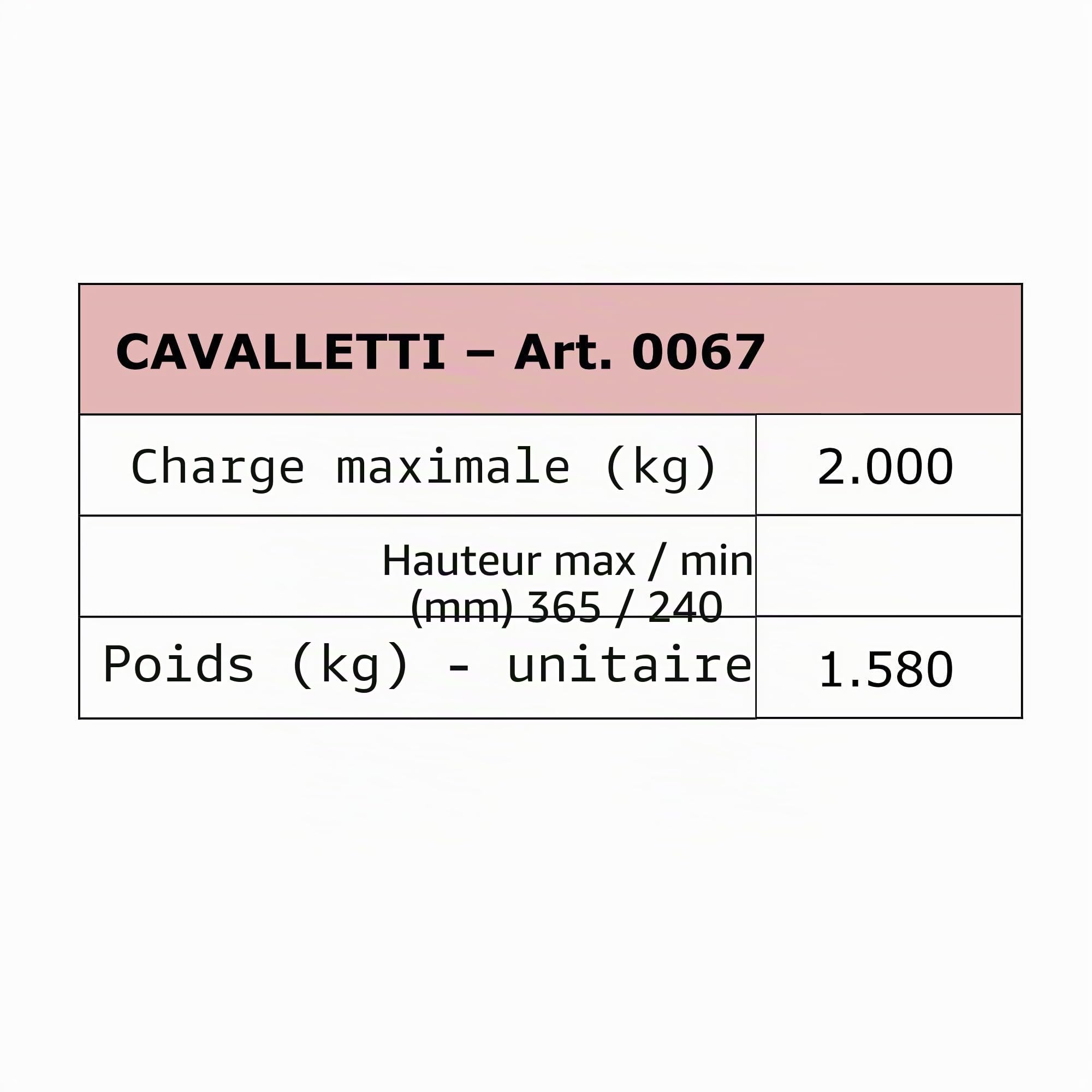 Fervi 0067 Paire de chandelles supportant 2 tonnes