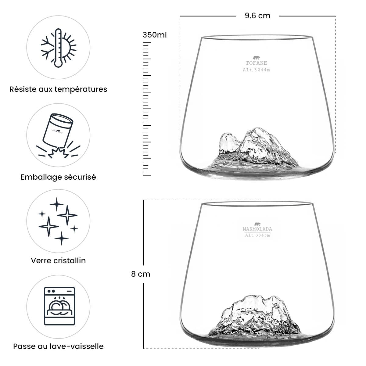 Alaskan MAKER - Vasos de whisky de 350 ml (juego de 2) - Borosilicato de alta calidad, soplado artesanalmente con montañas en relieve | Forma Tulipán | Espíritus TOPOGRAPHIC (Tofane & Marmolada)