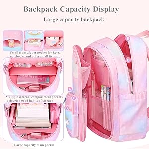 Amazon | [Sopnorm] リュックサック キッズ リュック 子供