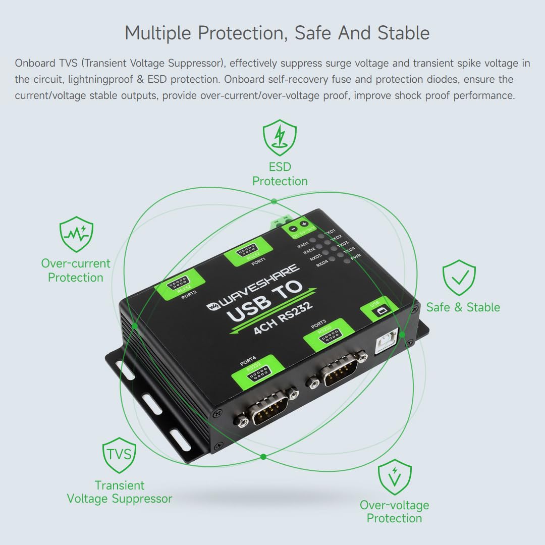 Waveshare Industrial Isolated USB to 4CH RS232 Converter DB9 Female FT4232HL High-Speed Stable Communication