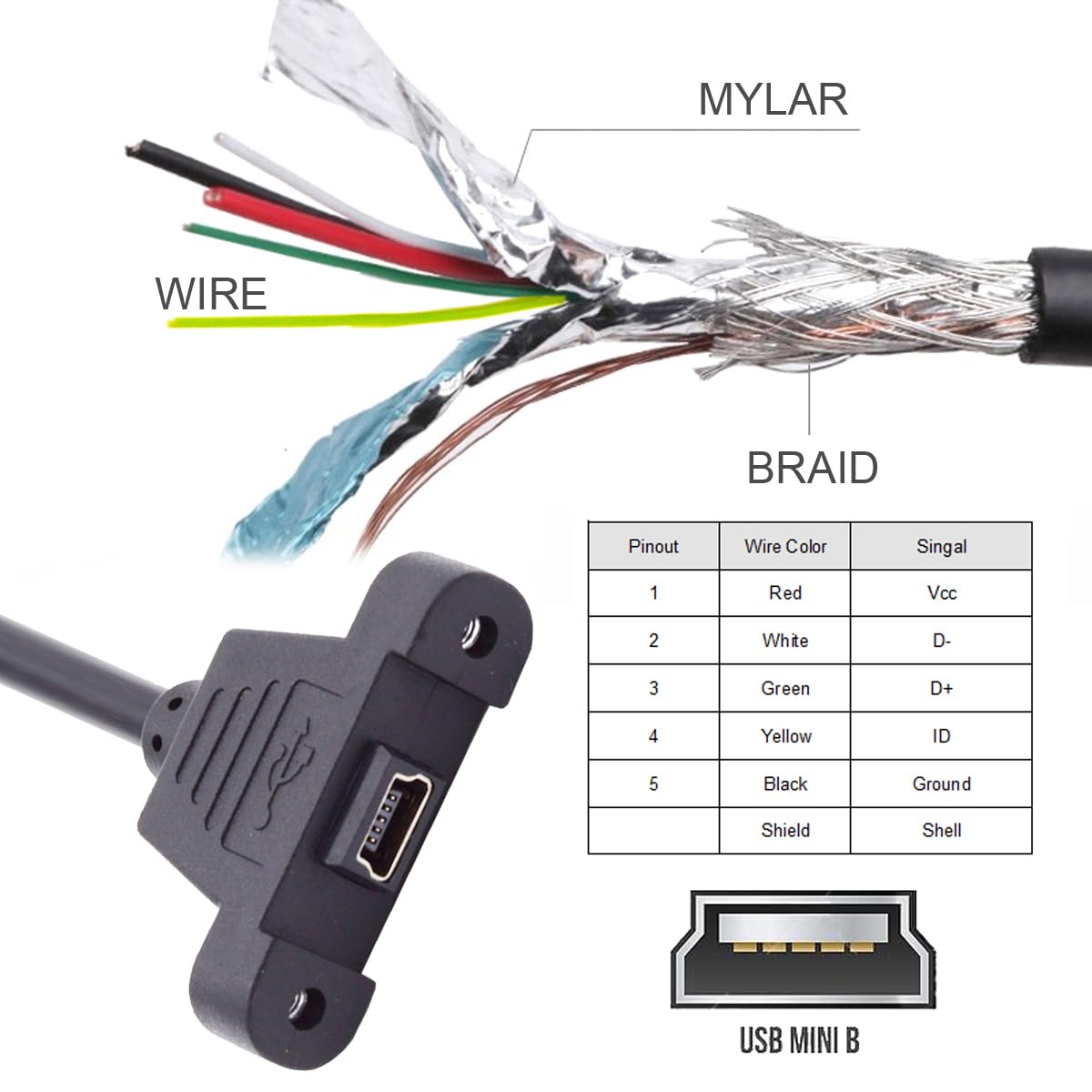 ADATTATORE,USB,FEMMINA,MINI,USB,MASCHIO,MICRO,CMP-USBADAP9 . MONTARULI