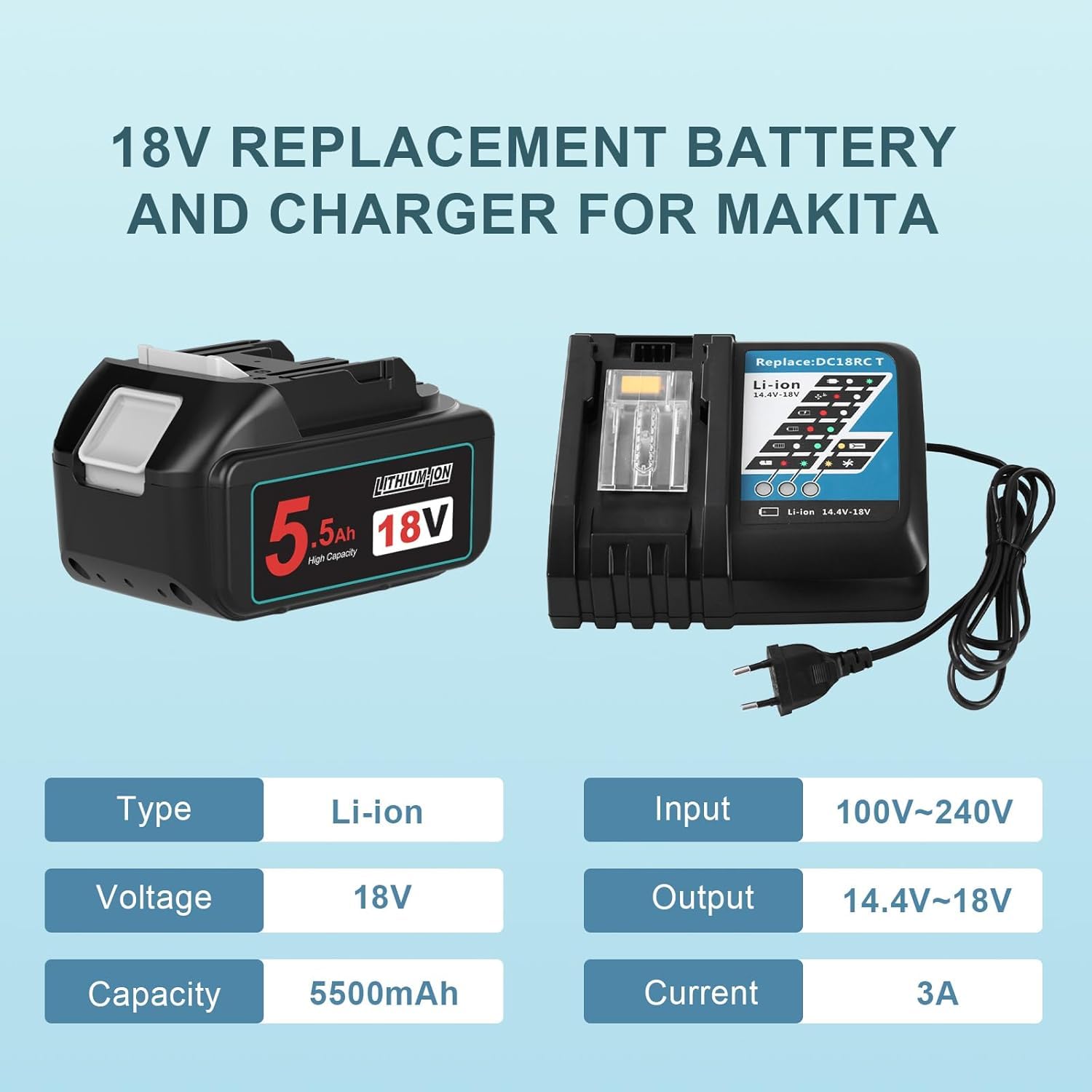 Batteria di ricambio per Makita 18V 5.5Ah+3A Caricabatterie per Makita 18V BL1850 BL1840 BL1830 BL1820 BL1815 e Caricabatterie DC18RA DC18RC DC18RD (Grigio)