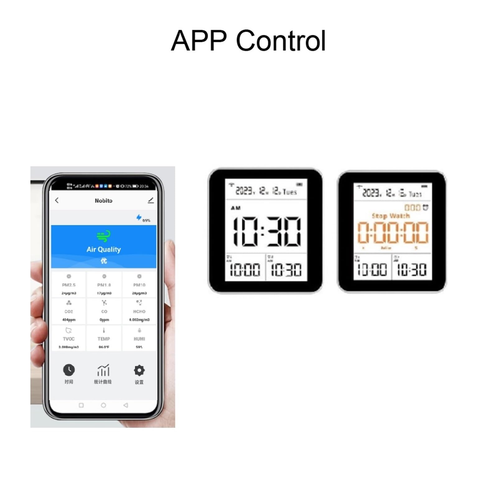 Misuratore Qualità dell'aria, Monitor a qualità 'aria 14 in 1 Rilevatore di CO2 for interni CO2/CO/TVOC/HCHO/PM2.5/PM1.0/PM10/Controllo APP temperatura/umidità per Casa Cucina Ufficio Auto(WHITE)