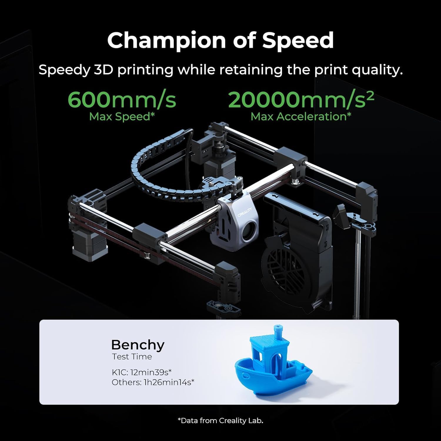 Creality K1C - Stampante 3D, 2024, 600 mm/s, senza intasamento, aggiornamento K1, con fotocamera AI, stampa a 300 °C, supporto di filamento in fibra di carbonio, per principianti