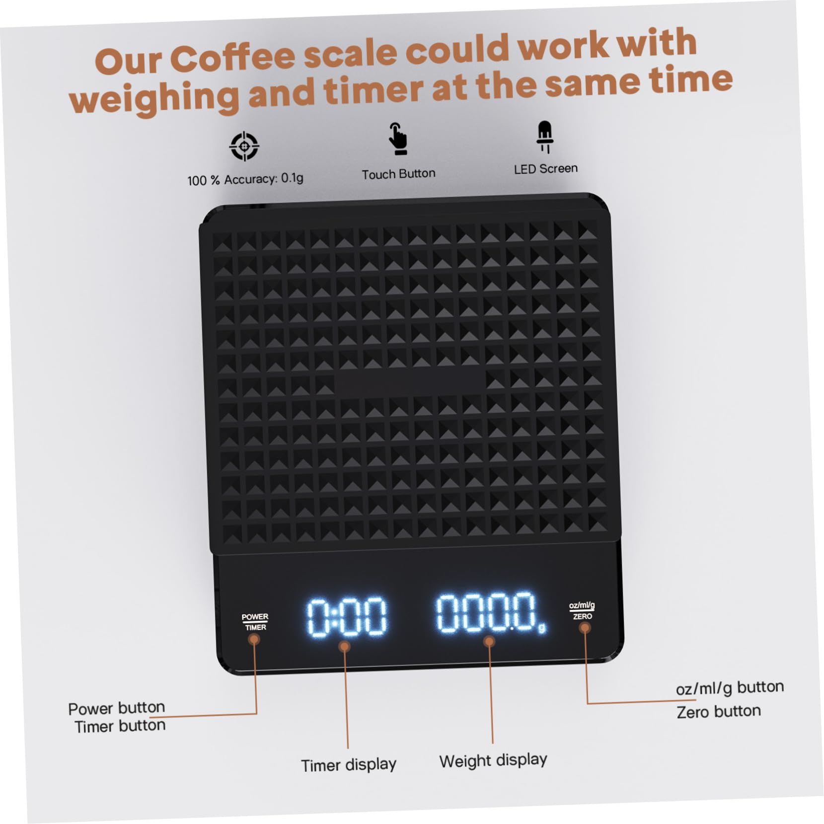 IMIKEYA Báscula Electrónica de Cocina Material Abs Alta Precisión 5kg/0,1g con Temporizador Adecuado para Preparar Café y Uso en Cocina