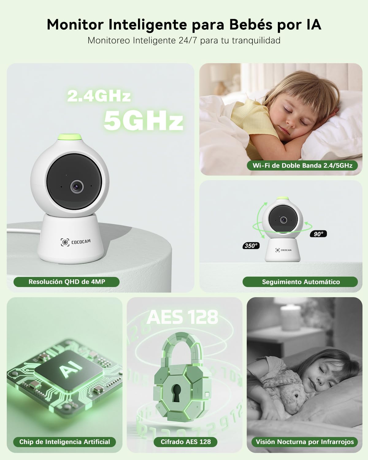 COCOCAM 2K 4MP IA Camara Vigilancia Bebe con 5" Pantalla 2,4G/5GHZ WiFi | Detección Cara Tapada, Álbum Tiempo Inteligente, Seguimiento Automático, Detección llanto, Encriptación, Visión Nocturna IR