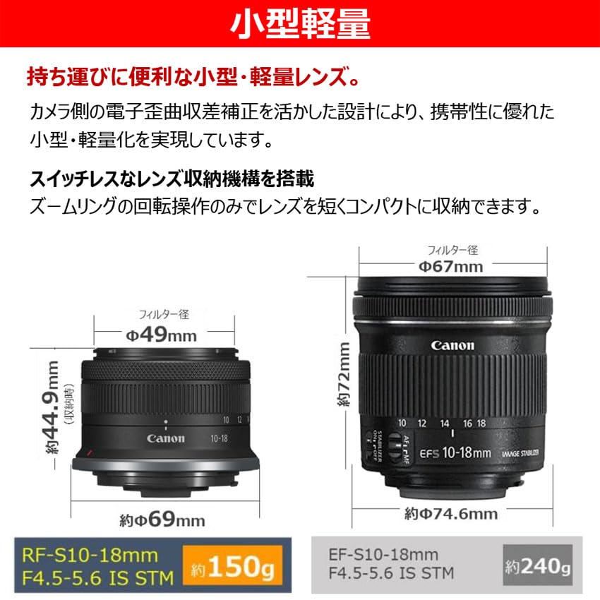 キヤノン EF-S10-18mm F4.5-5.6 IS STM Canon RF-S 10-18mm F4.5-6.3 is STM Wide Angle Lens - Ultra-Wide