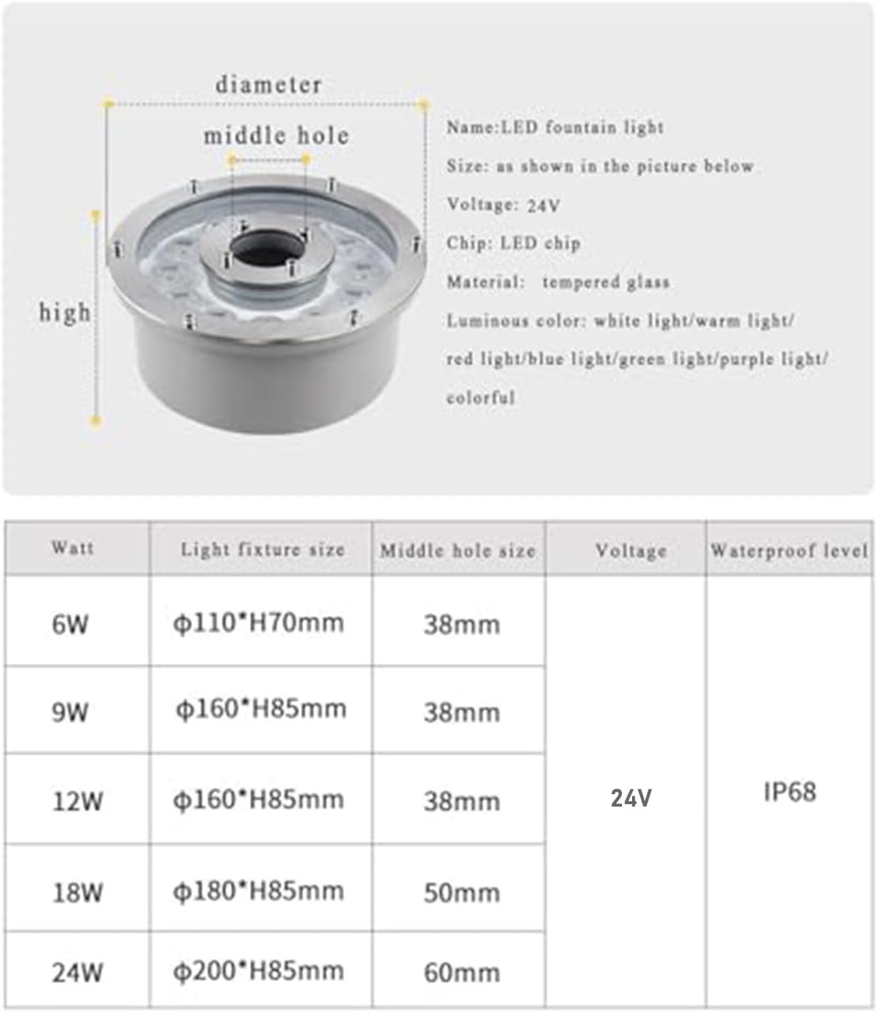 LED Pond Light Underwater Lights - 24V IP68 Waterproof Stainless Steel Submersible Led Pool Light for Outdoor Fountains Waterfall Landscape(Warm Light,9W-24V) (Warm Light 12W24V)