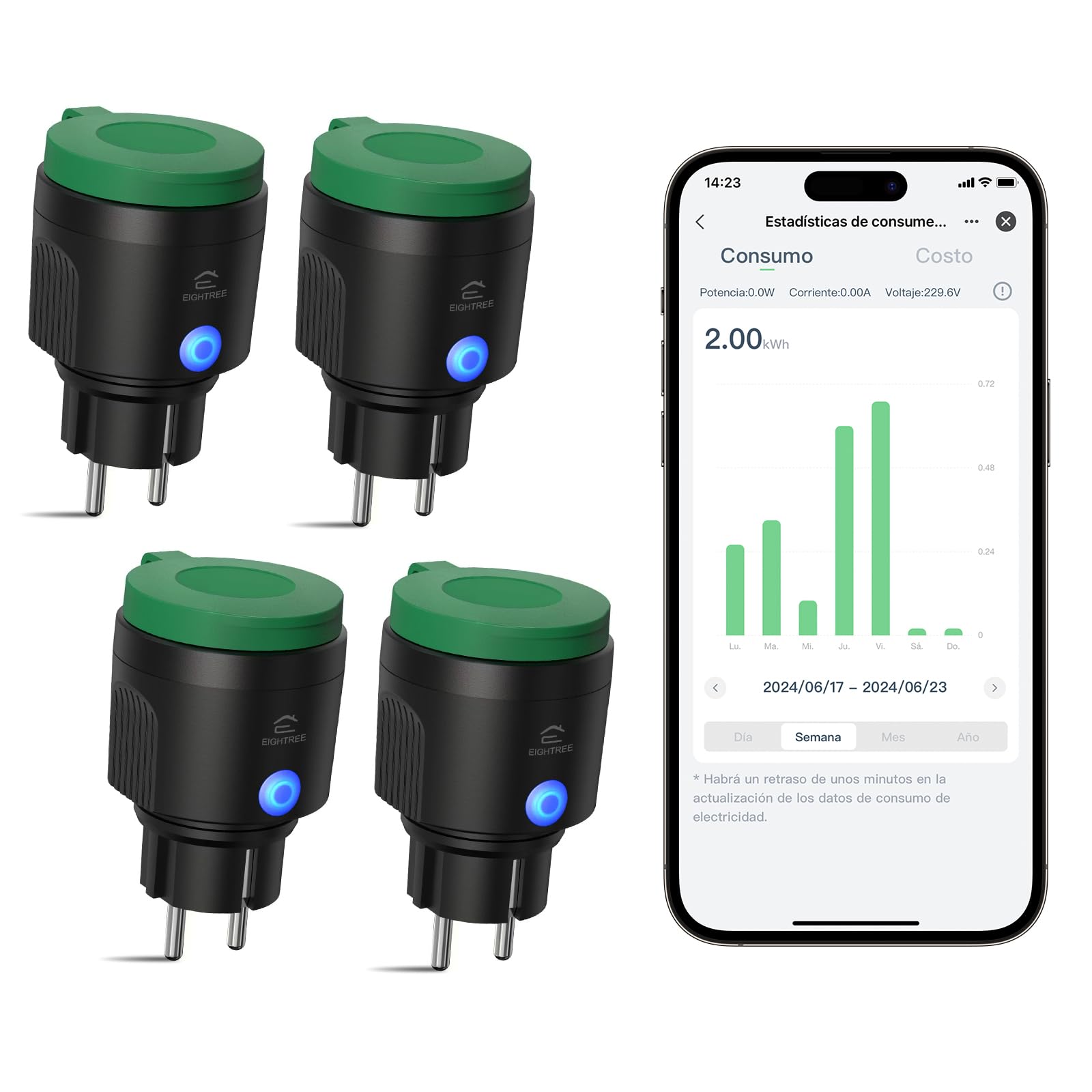 EIGHTREE Enchufe Inteligente Exterior Impermeable IP44 Con Monitorización de Consumo Energético, Enchufe Wi-Fi Compatible con Alexa, SmartThings y Google Home, Control Remoto y Voz, 2.4GHz WiFi, 16A