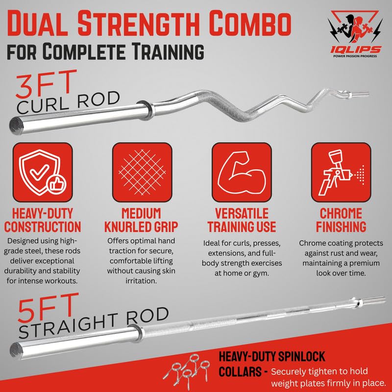 Image of Steel Weight Plates Combo 25KG Home Gym Set, Fitness Kit with 5Ft Straight Barbell Rod, 3Ft EZ Curl Rod, Pair Dumbbell Rods, Locks, Gym Gloves, Gripper & Skipping Rope