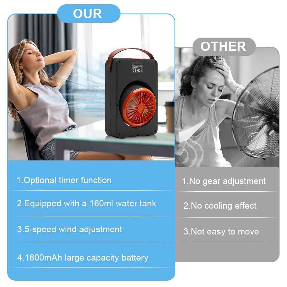 Aire Acondicionado Ventilador Portatil, Enfriador de Aire Evaporativo, Ventilador USB con Agua, Aire Acondicionado portátil, Ventilador Recargable para Mesa, Coche, Camping (negro)