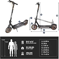 Vista 7 de Hiboy MAX Pro/S2R Plus/U2 Pro Electric Scooter, 500W–810W Peak Motor, 19–22 MPH, 22–46.6 Miles Long Range, Foldable Commuter Electric Scooter for