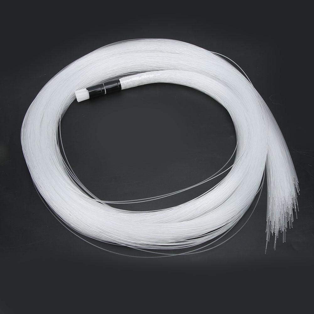 Application of fiber optics in physics image