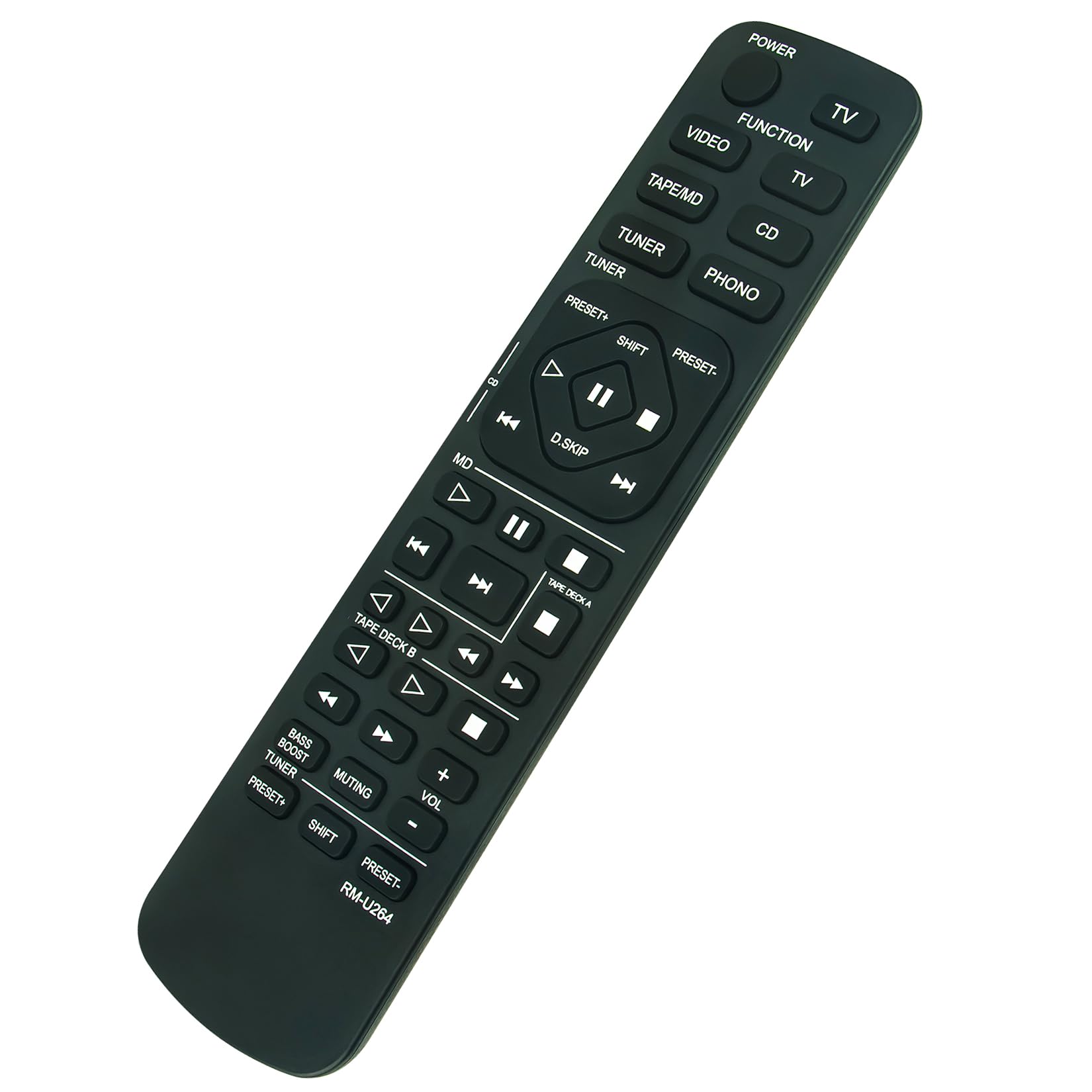 Snapklik.com : RM-U264 Replacement Remote Control Applicable For Sony ...