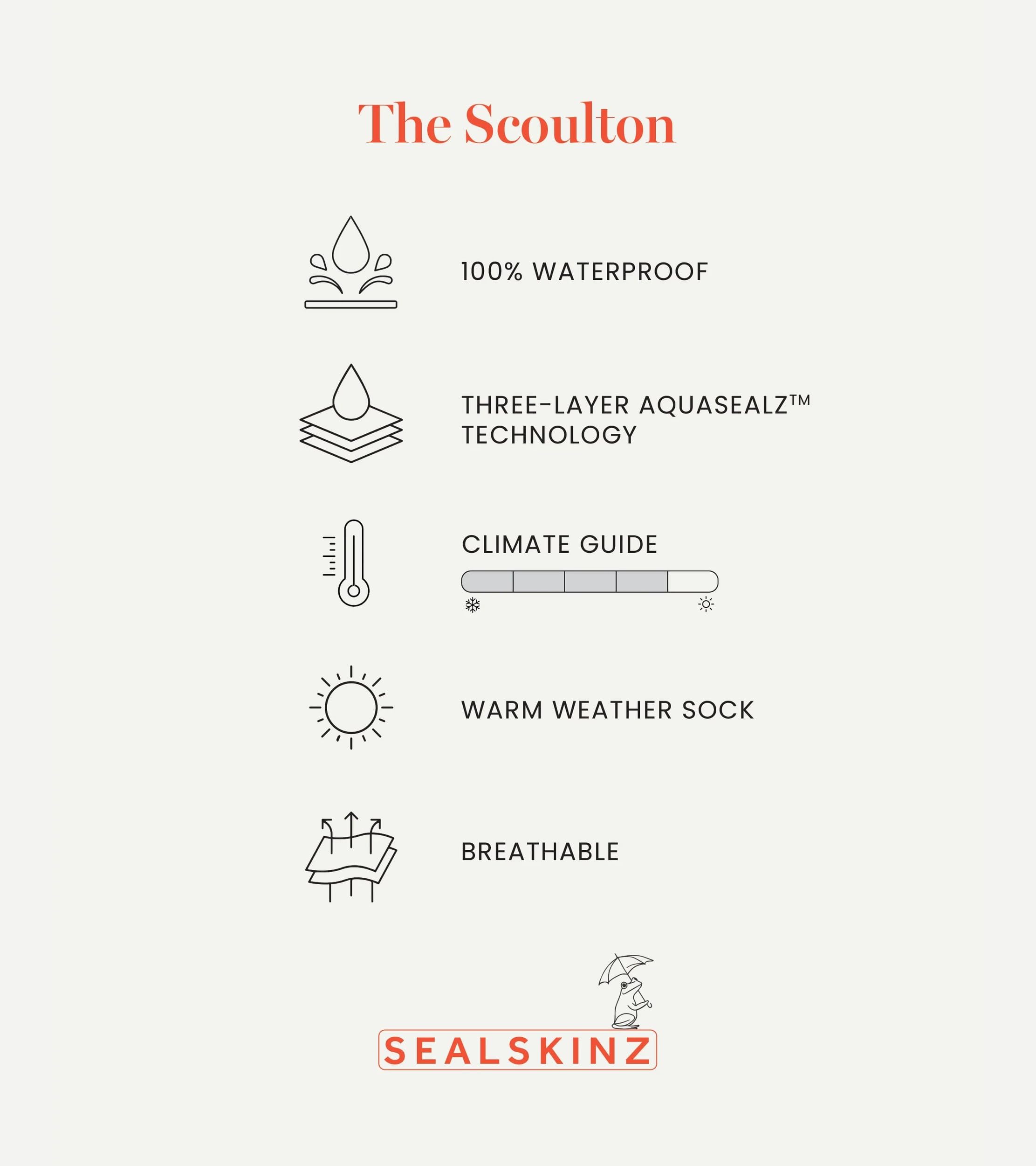SEALSKINZ Unisex's Waterproof Warm Weather Mid Length Sock with Hydrostop
