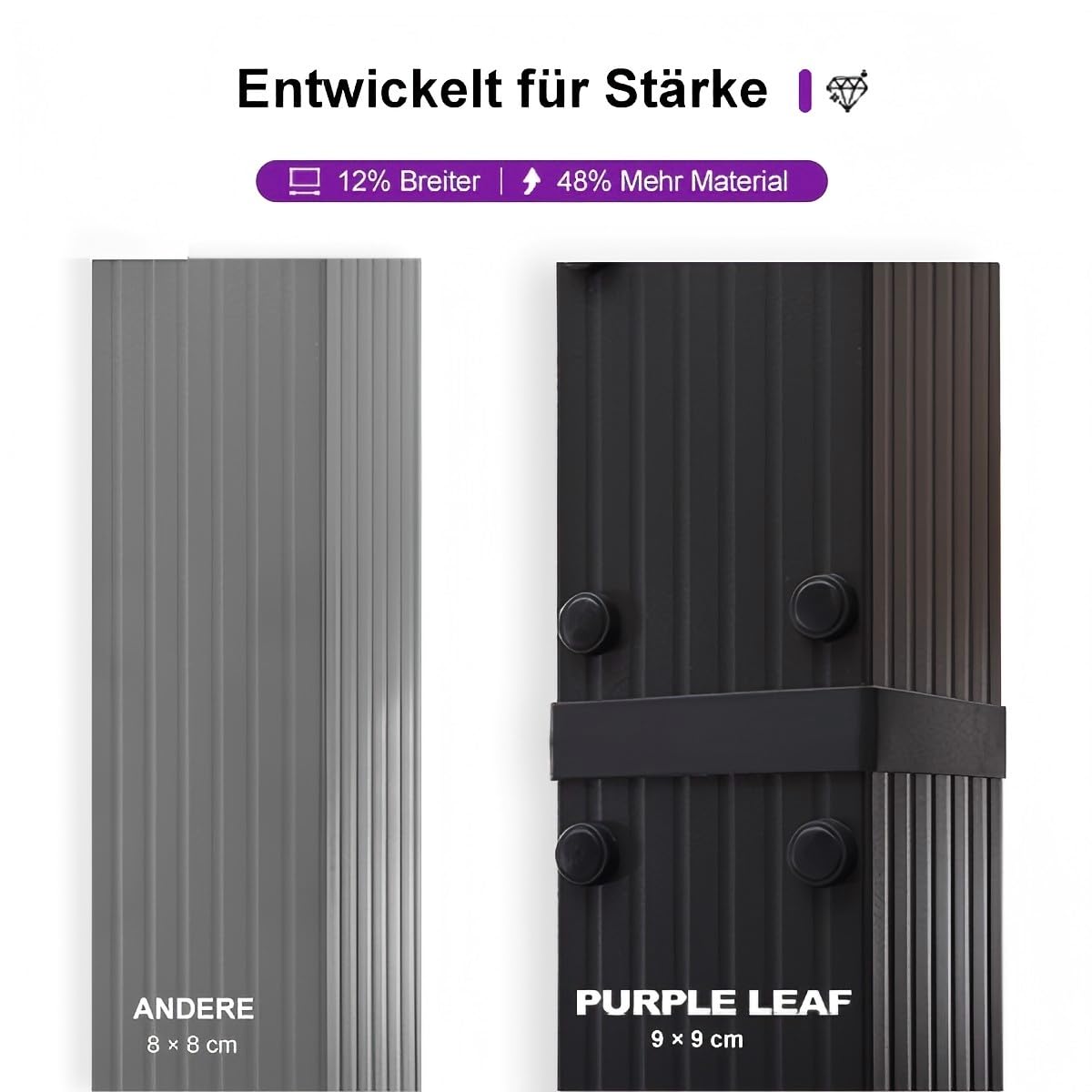 PURPLE LEAF Pergola Aluminium, 3.65 X 4.85 m Wasserdicht Stabil Winterfest Partyzelt, Gartenpavillon mit Sonnenschutz Überdachung, Grau