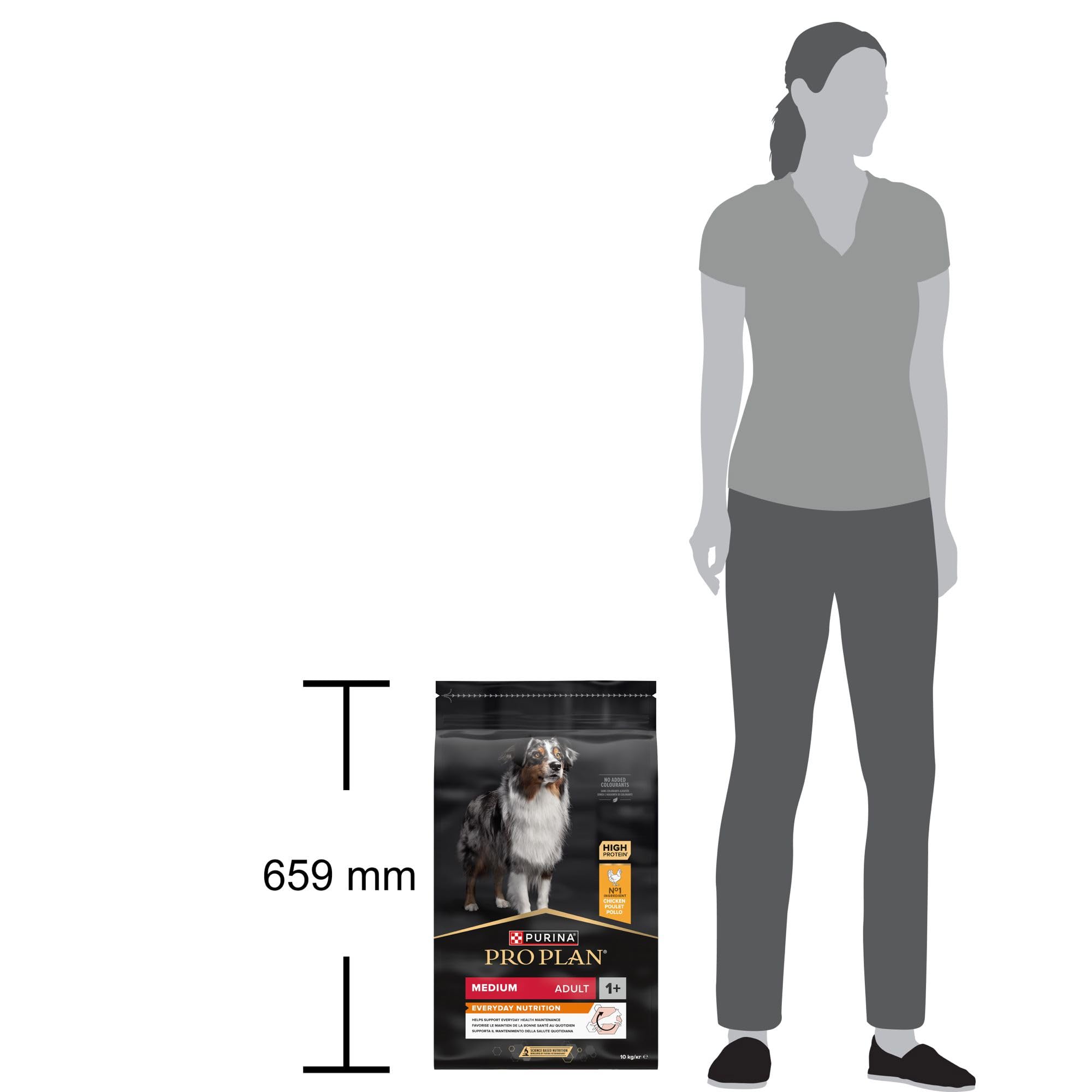 Pro Plan Medium Adult Everyday Nutrition, sucha karma dla psów, bogata w kurczaki, dla średnich psów, 1 opakowanie (1 x 10 kg)