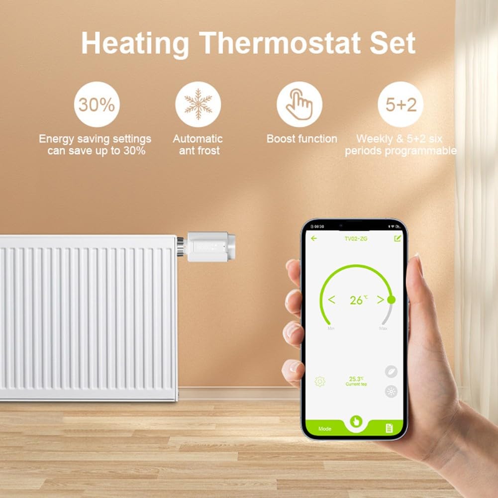Valvola termostatica per radiatore con Wi-Fi per valvola termostatica Zigbee (WLAN)
