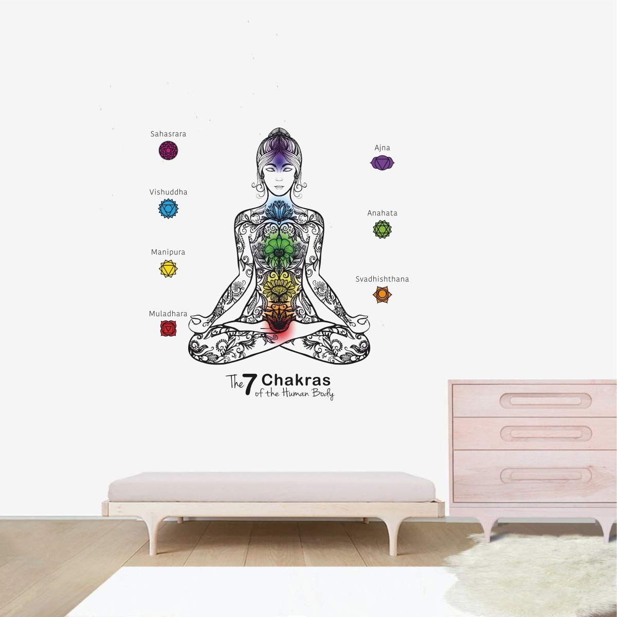 Decal O Decal  Powerfull Seven Chakras  Wall Stickers (Pack of 2) (B0CTFBZ78Q) Amazon Price History, Amazon Price Tracker