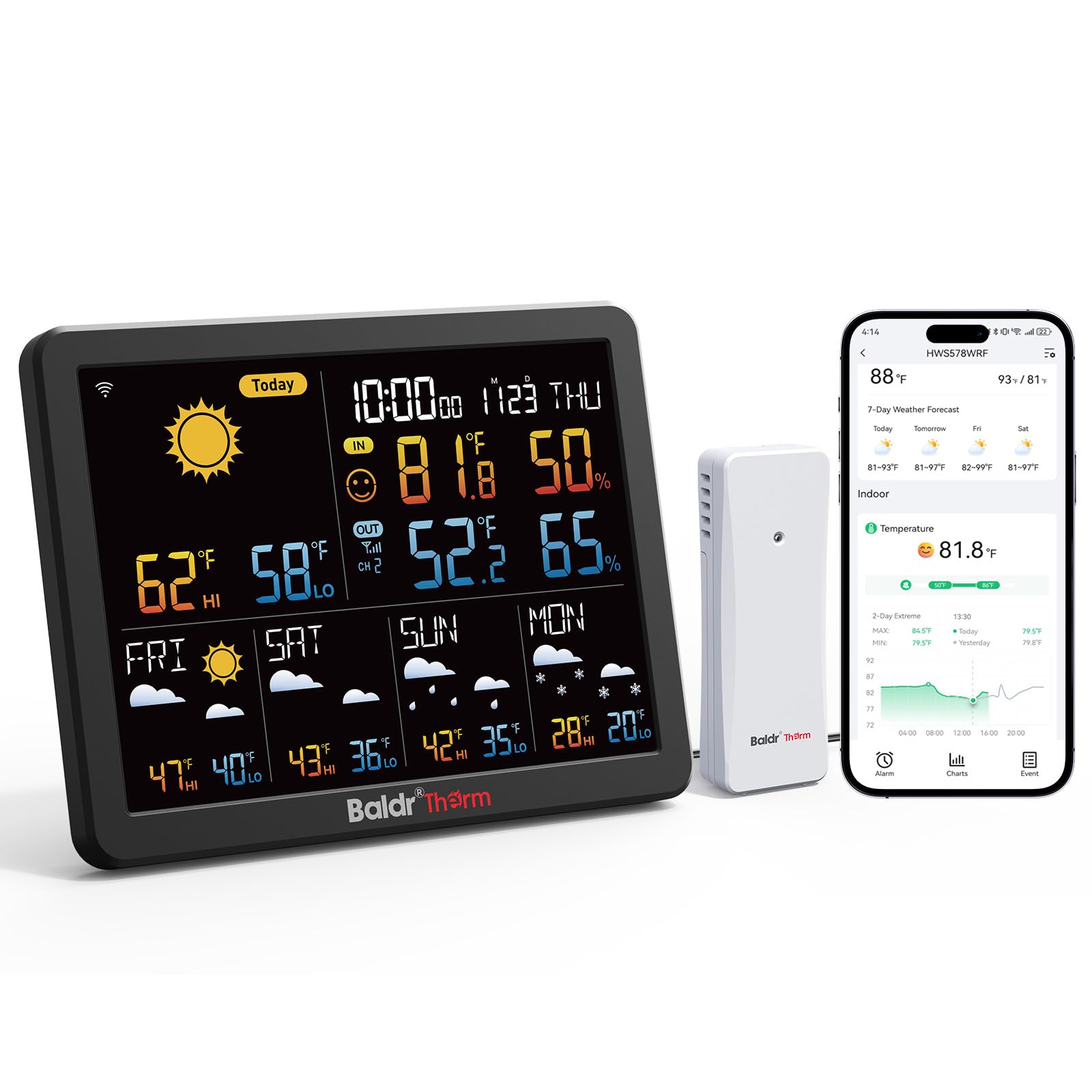 BaldrTherm WiFi Weather Station with 5-Day Forecast, Smart Backlight, Indoor Outdoor Thermometer Hygrometer with Remote App Alerts, 180m Range, 2.2" Large Display for Home, Garden（Only2.4GHz ）
