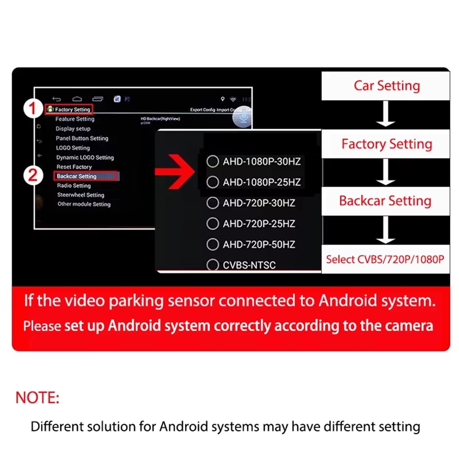 Car Parking Sensors Capteur 4 sondes Capteur Stationnement