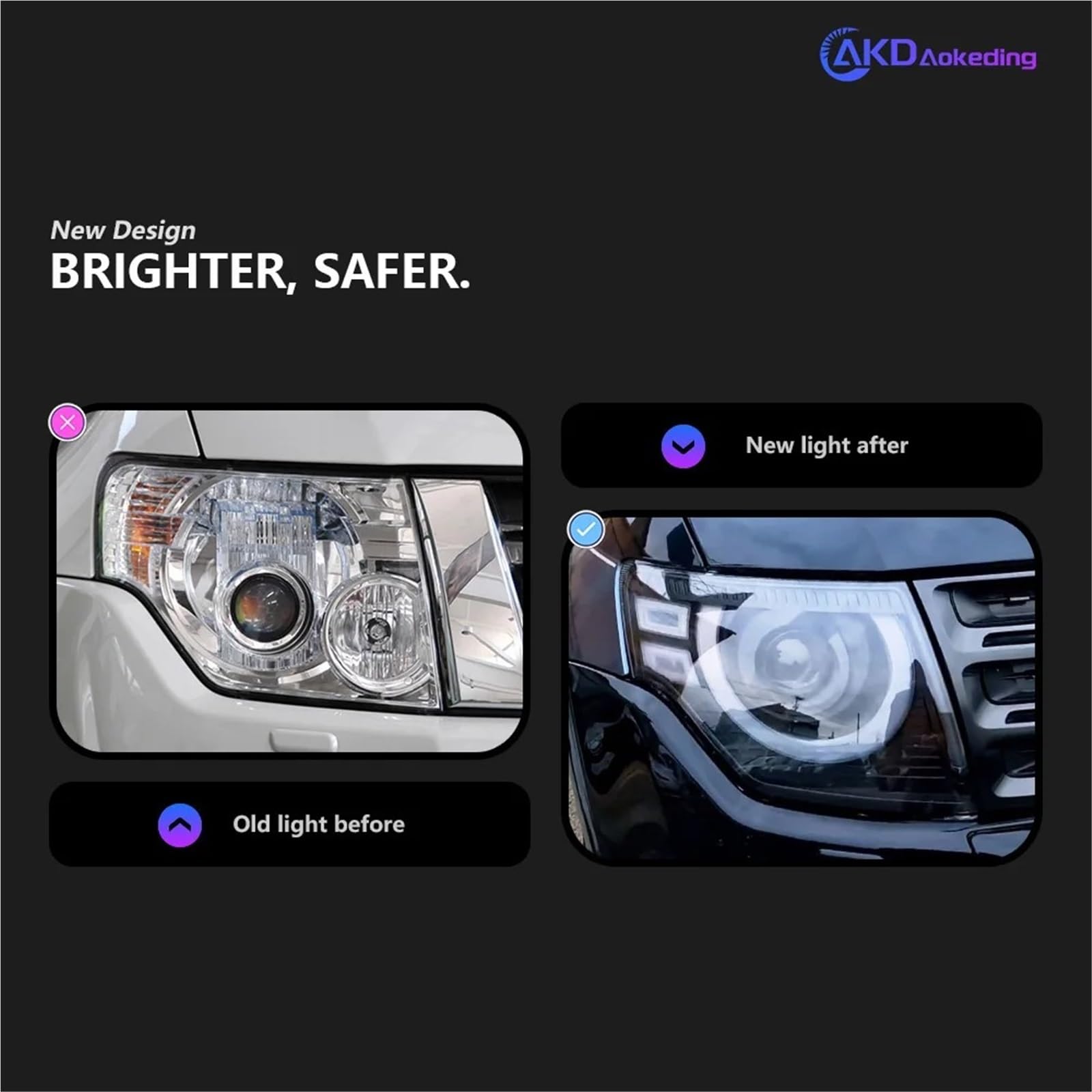Przedni blok optyczny do Pajero V97 2006-2021, V93, Montero V87, V9 : 5 reflektorów, światła do jazdy dziennej (DRL), dwukolorowe żarówki 12 V.