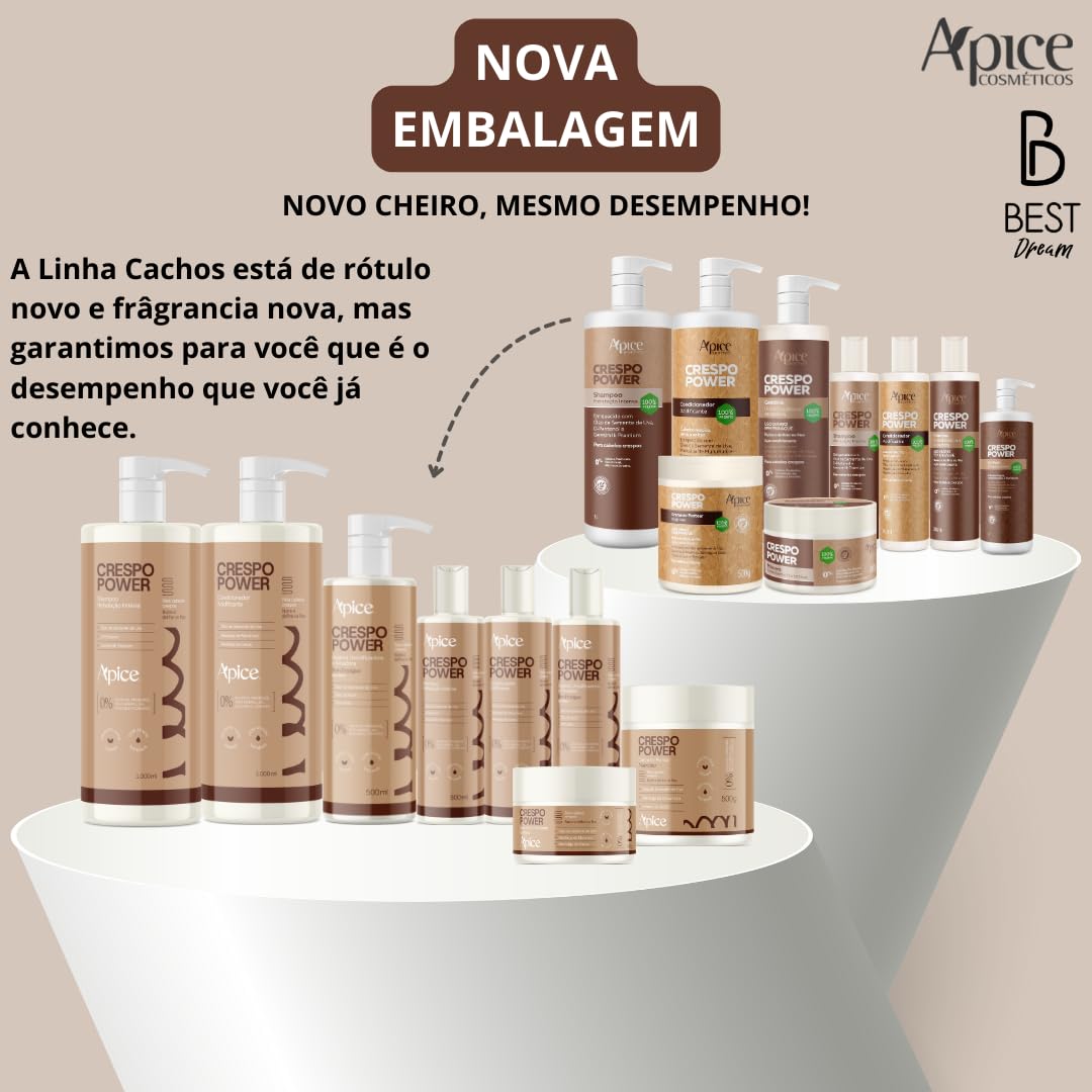 Kit 2 Shampoo Nutritivo Cachos Apice Limpeza Suave Vegano Cabelo