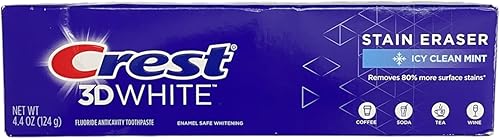 CREST Borrador de manchas blancas 3D ICY Clean Mint
