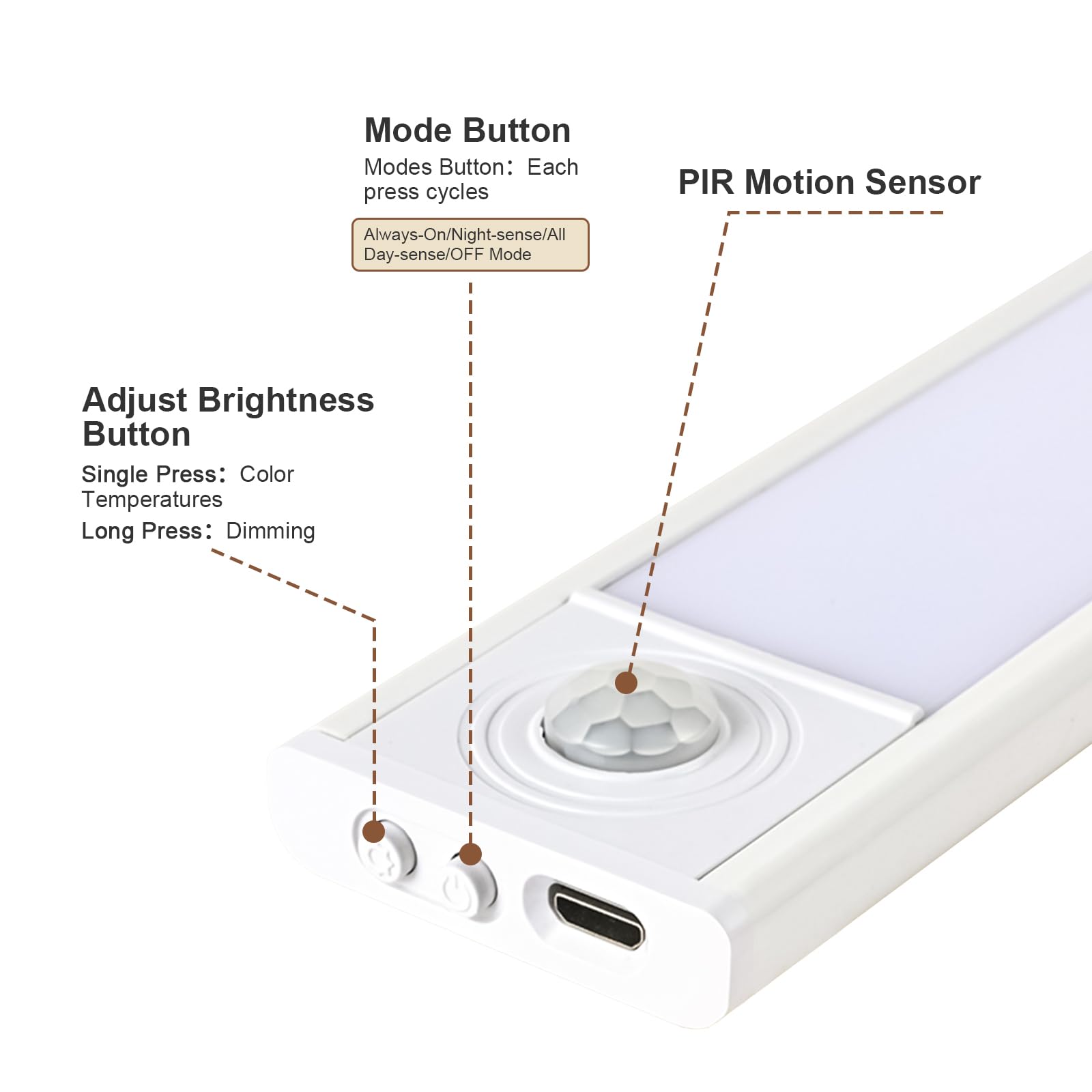 YAPJOY 20cm Under Cabinet Kitchen Lights, Intelligent USB Rechargeable Light, Strip Night Lights Under Cabinet - Image 2