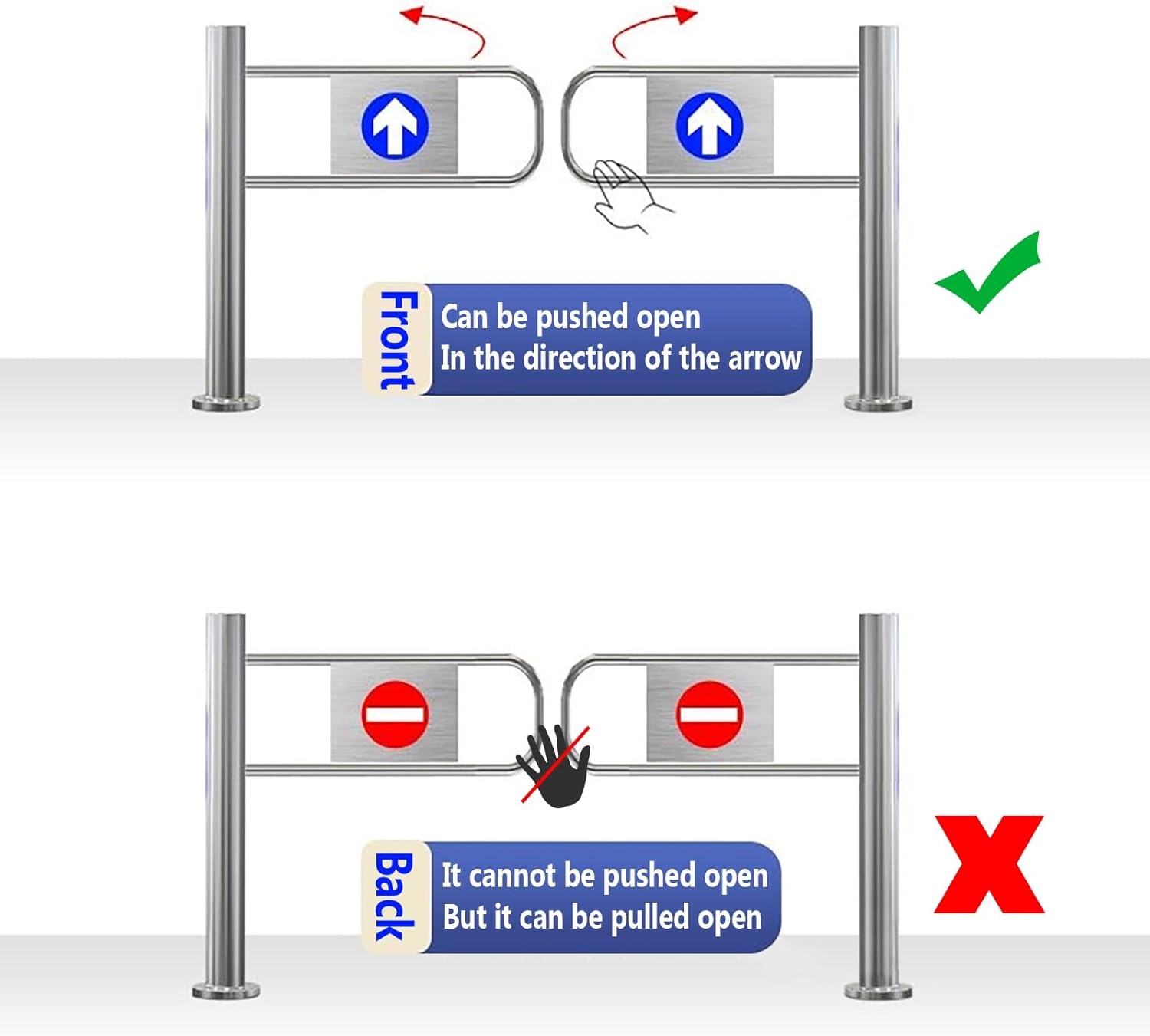 Automatic Rebound Swing Gate, Stainless Steel 1-Way Entrance Door for Supermarkets and Libraries, 150cm/59in Swinging Access Gate, Durable and Secure Design