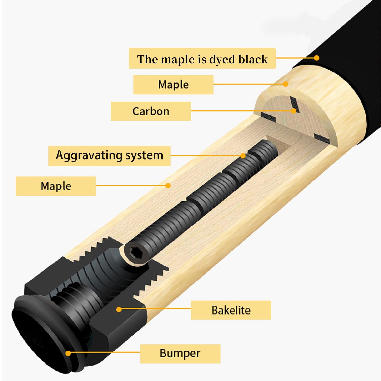 Amazon.co.jp: Banly Jflowers 10-22F カーボンファイバープールキュー