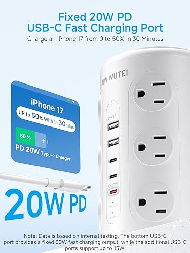 Miniatura 2 de Regleta de alimentación en torre con 1 puerto de carga rápida PD de 20 W, 12 tomas, 5 puertos USB (3 USB-C), protector de 1800J, estación de carga