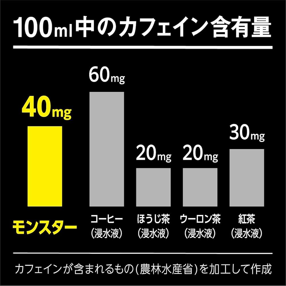 08.10.モンスターPipeline355ml48本 モンスターPipeline355ml48本