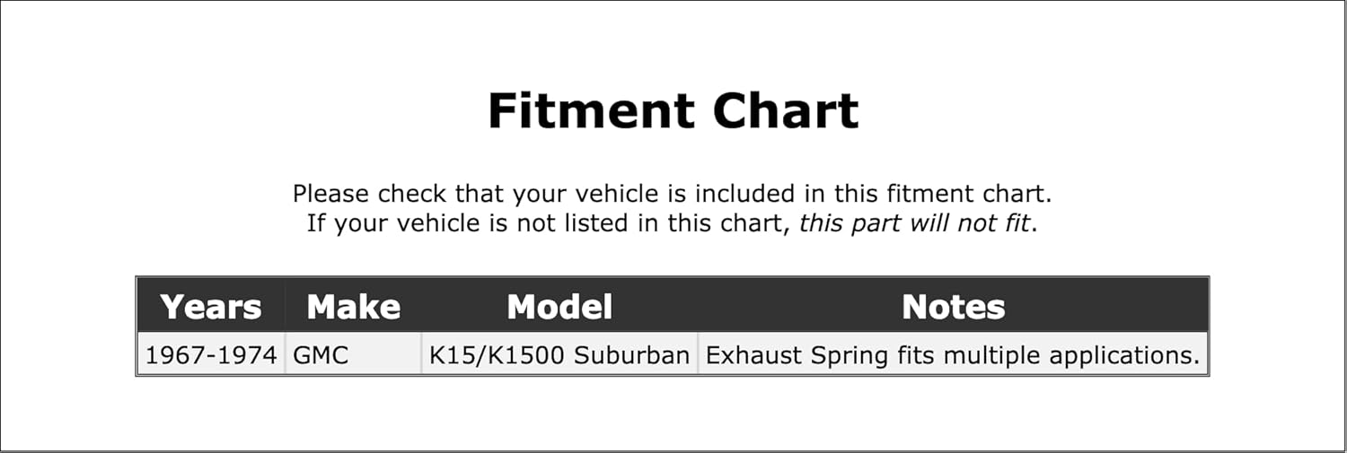 Turn Signal Cam Compatible With GMC K15/K1500 Suburban 1974 1973 1972 1971 1970 1969 1968 1967 P-2969297