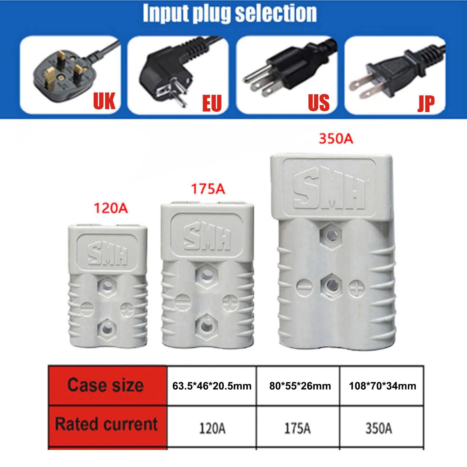 Cargador de batería de 12 V/24 V/36 V/48 V/60 V/72 V Cargador de montacargas eléctrico de 1200 W con Conector Anderson de 120 A/175 A/350 A