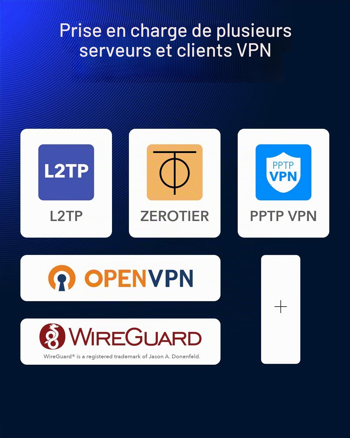 Cudy Routeur 4G LTE Cat 18 WiFi 6, jusqu'à 1,2 Gbps 4G LTE Modem 4 x 4 MIMO, AX1800 WiFi 6, OpenVPN, Wireguard, Zerotier, Cloudflare, IPv6, antennes Mobiles Amovibles, Double SIM