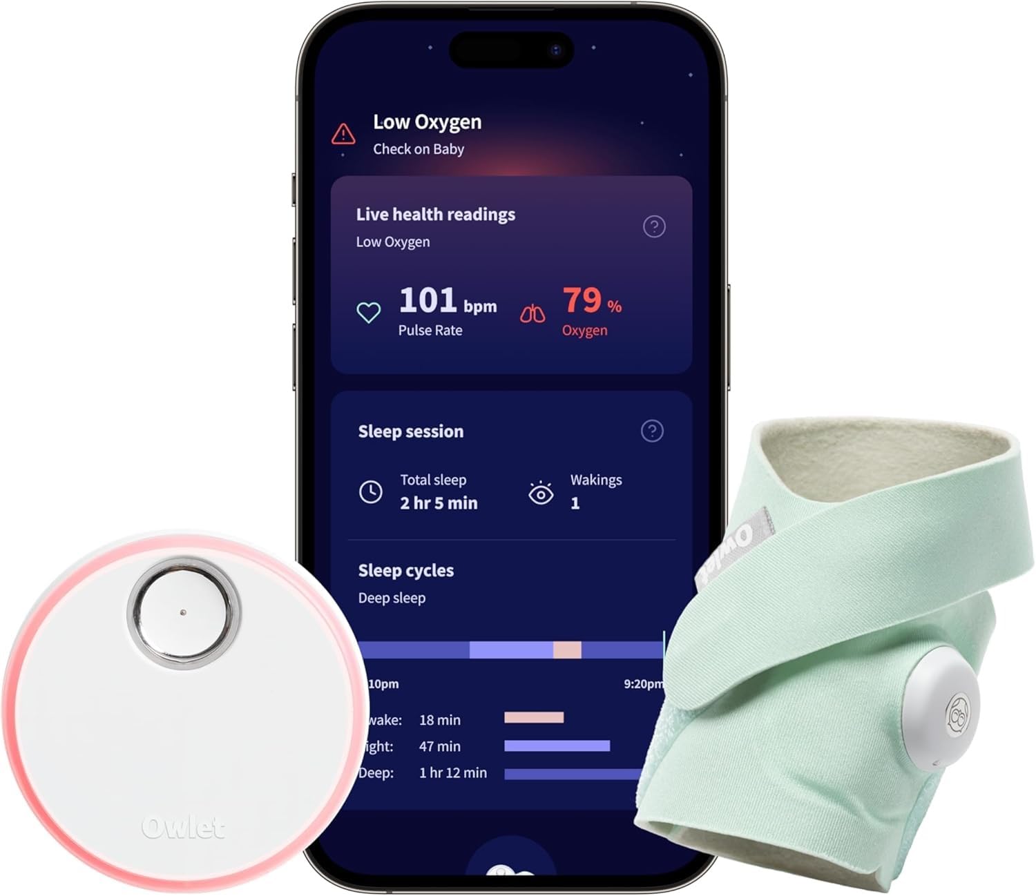 Owlet Dream Sock - AU, Medically-Certified Smart Baby Monitor, Sleep & Health Insights via App - Mint