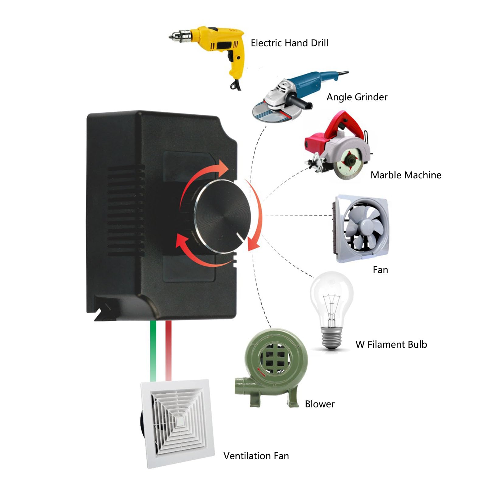 Fyearfly Variateur 0-3000 W, Contrôleur de Vitesse de Ventilateur électrique de Moteur AC220 V Régulateur de Vitesse Variable, pour Ventilateurs D'extraction, Réglage de Température et