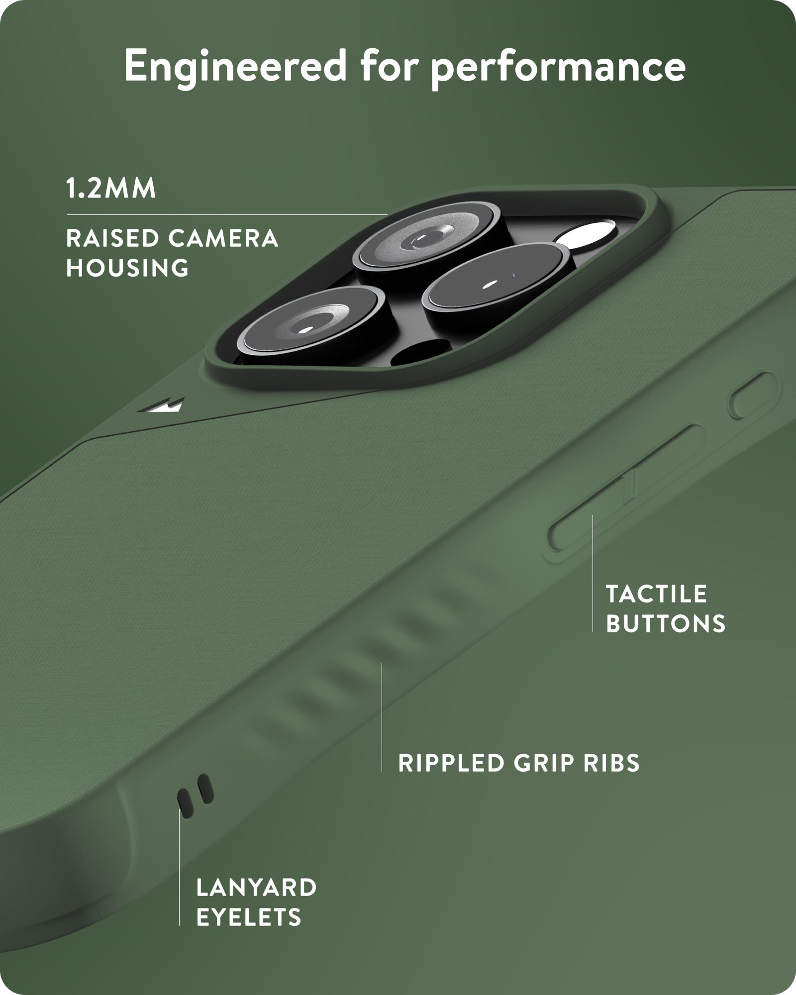 Mysz do iPhone 16 Pro Max Case MagSafe kompatybilny, przycisk sterowania aparatem - Limitless 6.0 - zielony - odporny na wstrząsy futerał na telefon