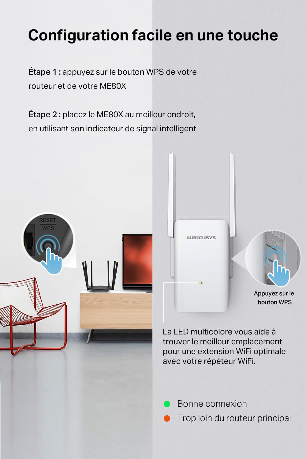 MERCUSYS ME80X TP-Link Répéteur WiFi 6, Amplificateur WiFi AX3000 Mbps, Port Ethernet Gigabit, Couvre jusqu'à 150 m², Repeteur WiFi Puissant, Compatible avec Les Box Internet