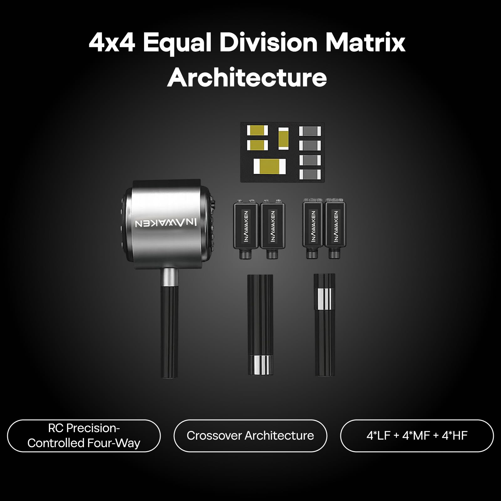 Amazon.co.jp: Linsoul INAWAKEN Twilight-DS 4DD+8BA In-Ear Monitor