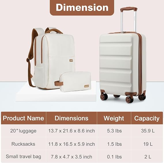 Kono Suitcase Set 3 Piece Luggage Set with backpack, Toilet bag, White