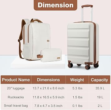 Kono Suitcase Set 3 Piece Luggage Set with backpack, Toilet bag, White